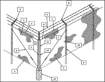 barriere electrique_s.jpg