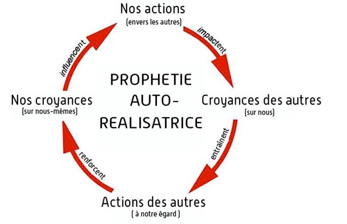 Une image contenant texte, carte

Description gnre automatiquement