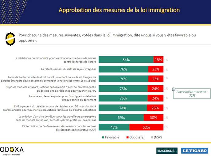 Une image contenant texte, capture dcran, Page web, Site web

Description gnre automatiquement