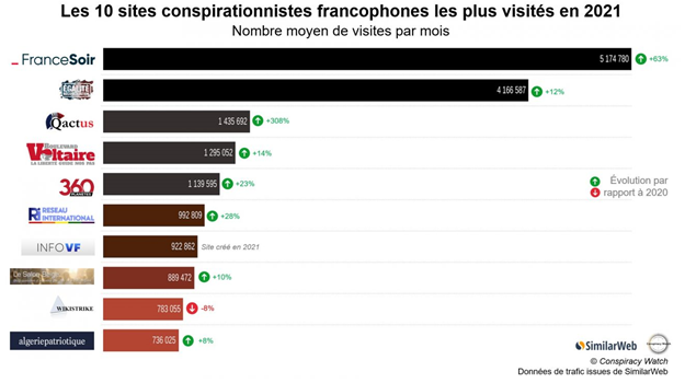 Une image contenant texte

Description gnre automatiquement