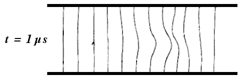 Image:instabilite electrothermique.gif