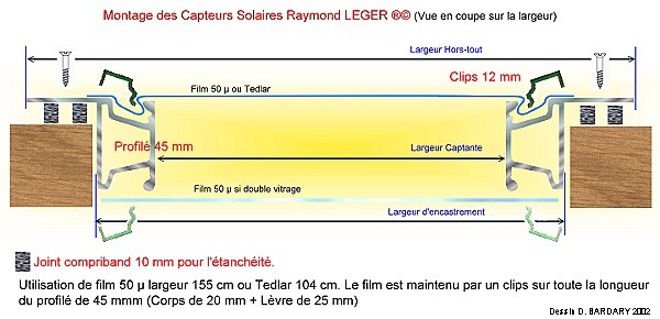 Montage capteur solaire